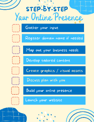 Check List website