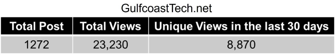 Moss Point Gulf Coast Tech